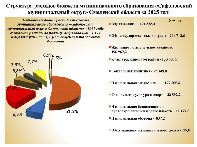finansy-byudzhet-dly10