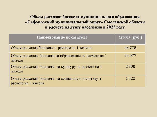 finansy-byudzhet-dly11
