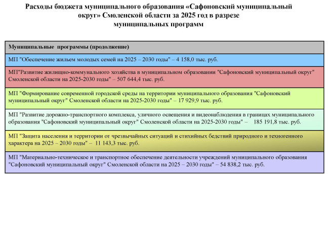 finansy-byudzhet-dly13