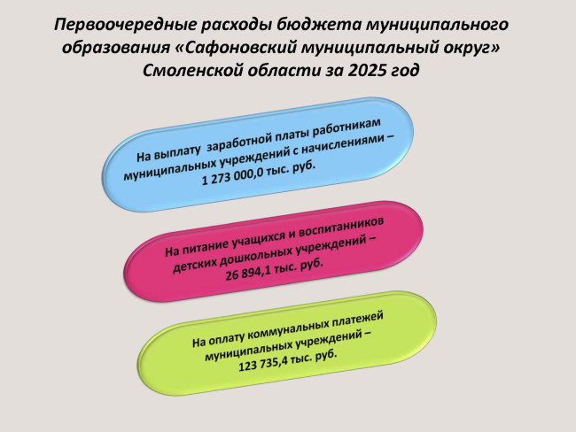 finansy-byudzhet-dly34
