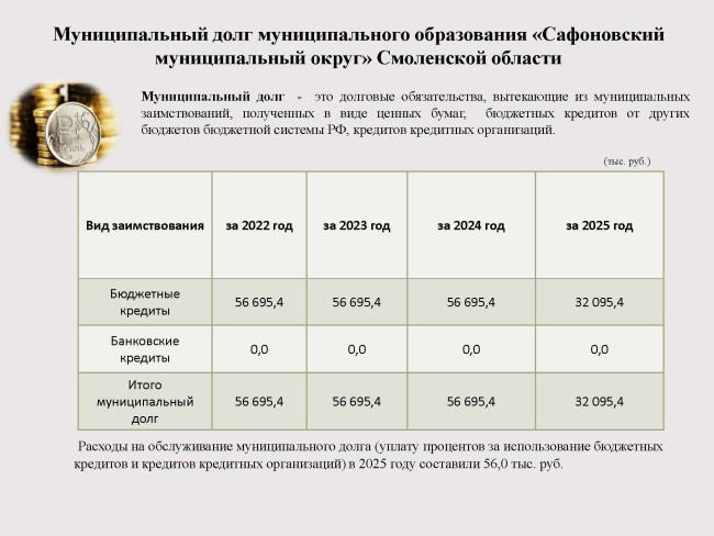 finansy-byudzhet-dly41