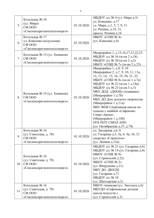 05_3009_otopitelnyj-sezon