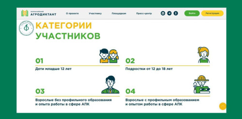 2_2309_agrodiktant