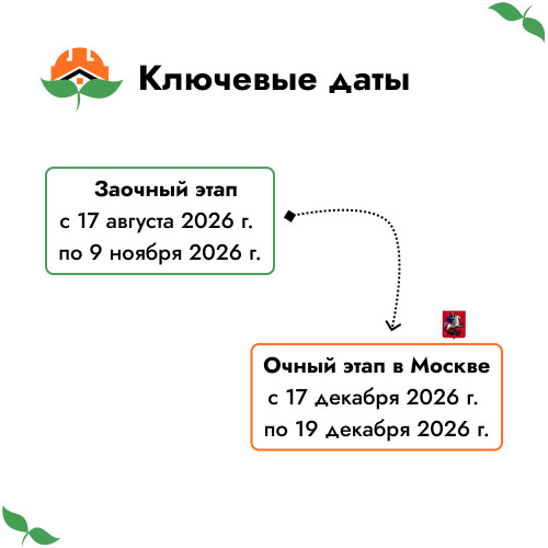 7_0409_konkurs-yunyj-upra