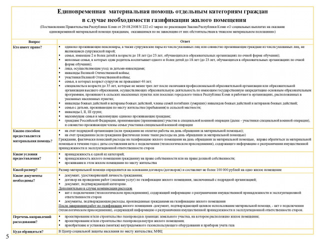 dogazicikaciya-5