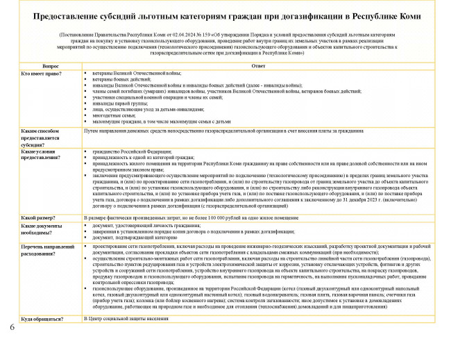 dogazifikaciya-6