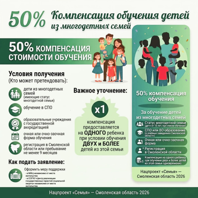 mery-podderzhki-molodyh-s