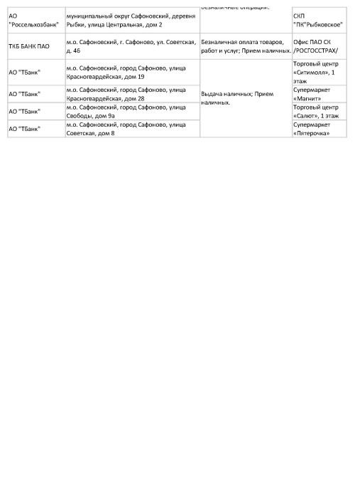 tochki-dostupa-safon4
