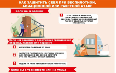 мку «Управление по делам гражданской обороны и чрезвычайным ситуациям г. Сафоново Смоленской области» информирует население о правилах поведения в укрытиях и защитных сооружениях - фото - 1
