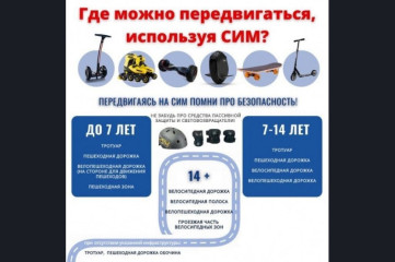госавтоинспекция МО МВД России «Сафоновский» напоминает участникам дорожного движения о правилах использования средств индивидуальной мобильности (СИМ) - фото - 1