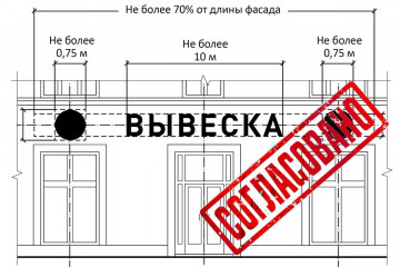 установка информационной вывески, согласование дизайн-проекта размещения вывески - фото - 1